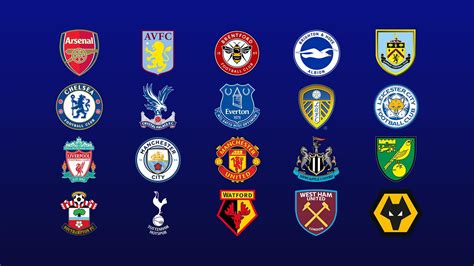 best premier league teams 2023